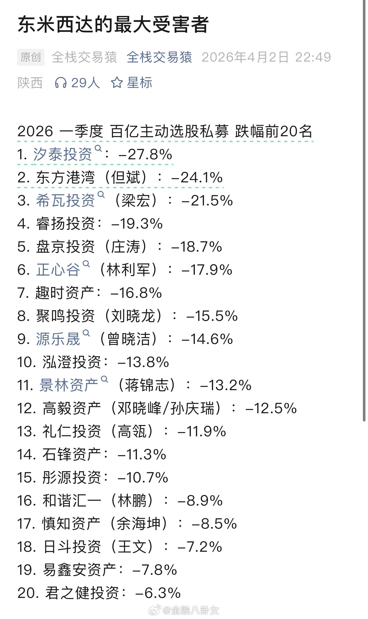 2026一季度百亿主动选股私募前20