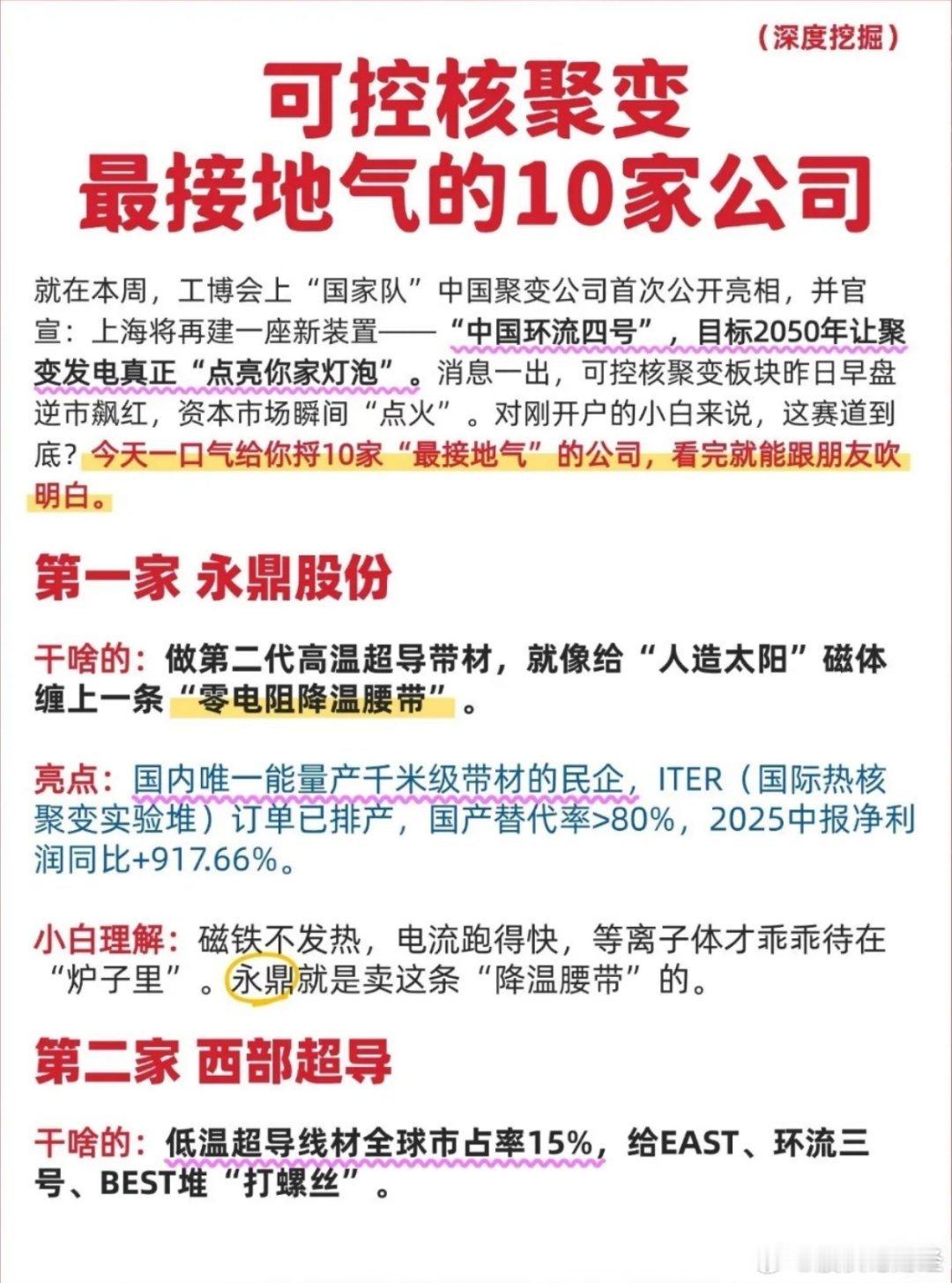 最接地气的10家可控核聚变公司