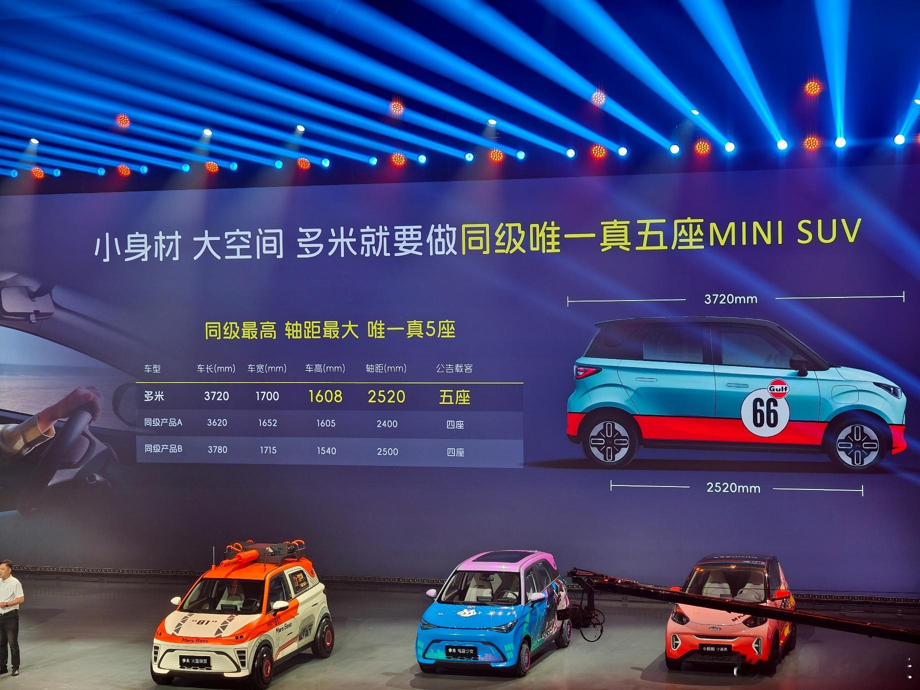 3.99-6.99万元，这是今晚奇瑞Qq小车家族三款新车型的售价，仿佛回到奇瑞q