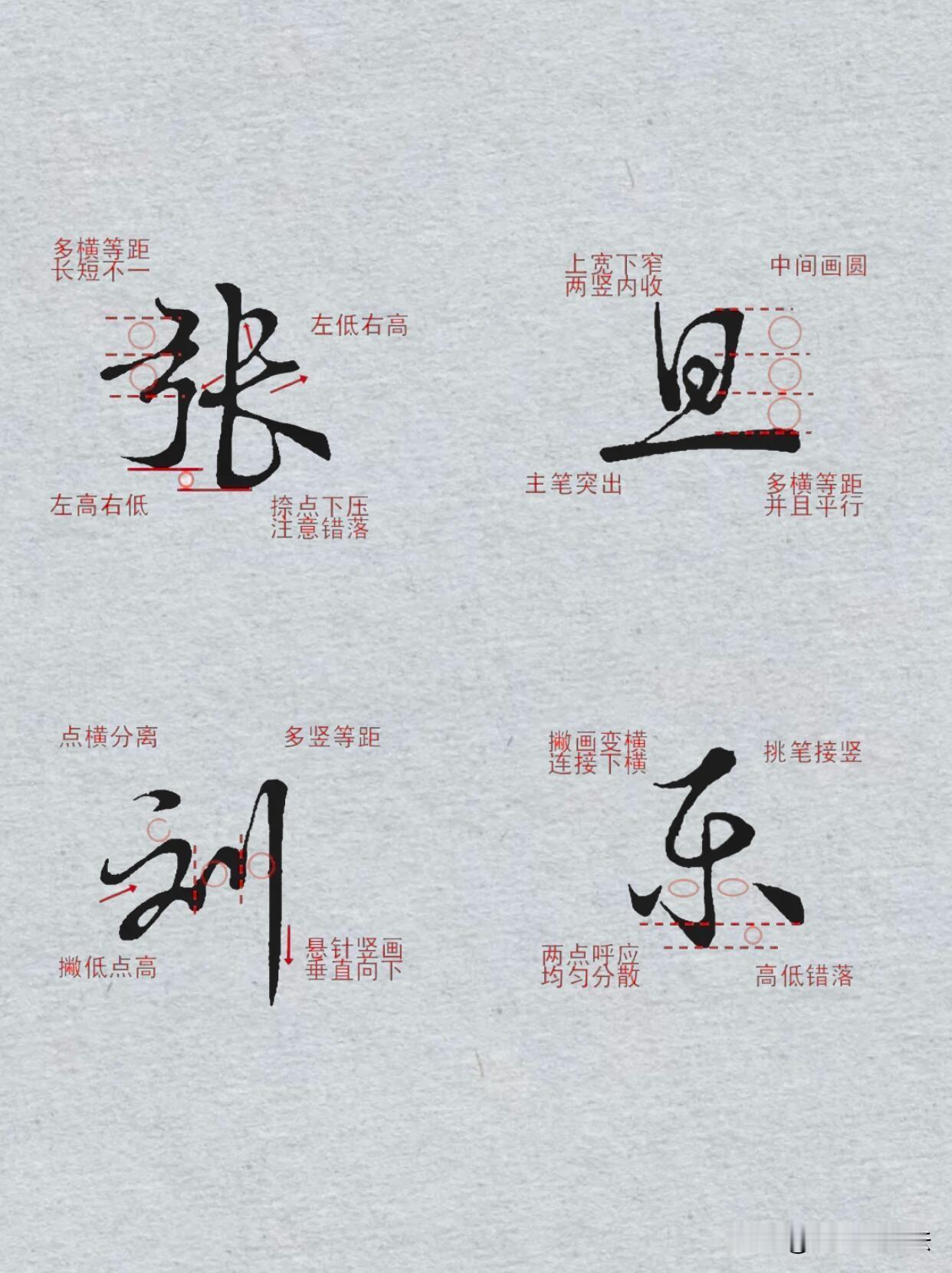 很多人练行楷，只顾着模仿连笔，写出来却歪歪扭扭。真正练字，核心在结构规律。这组
