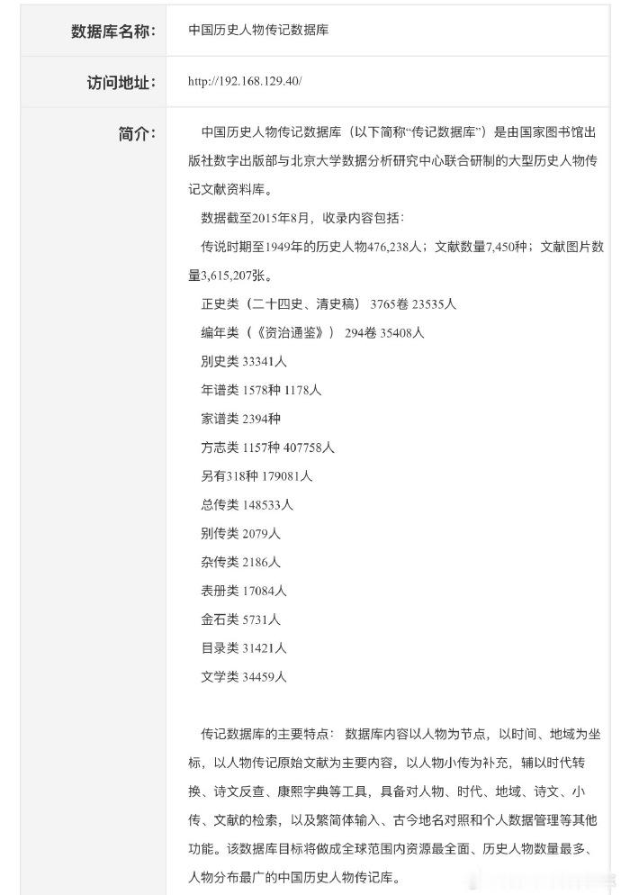 留名的历史人物47万余人​​​