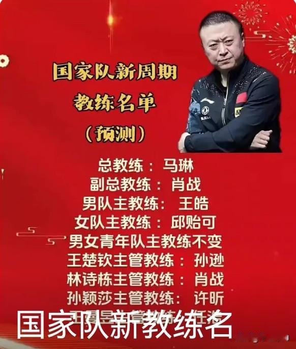 马琳当选国乒总教练？这份网友制作的国乒教练新团队名单的预测挺靠谱的！我认为就