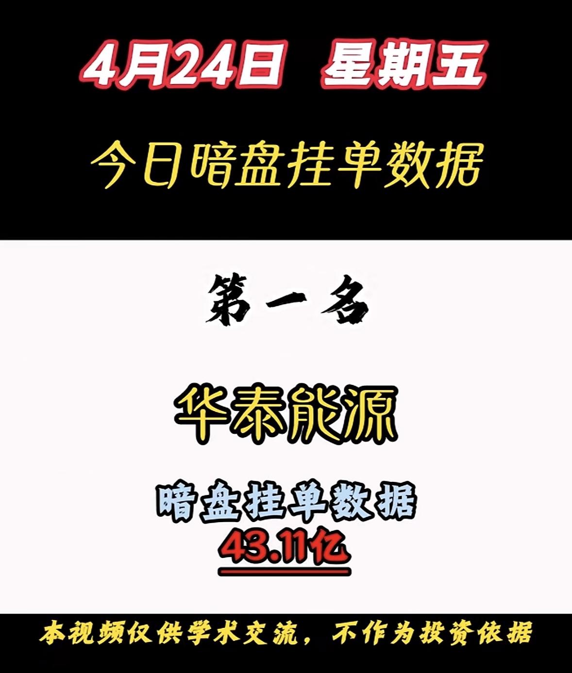 4月27日周一暗盘隔夜挂单排行榜揭晓4月27号亿晶光电暗盘挂单数据达8.75