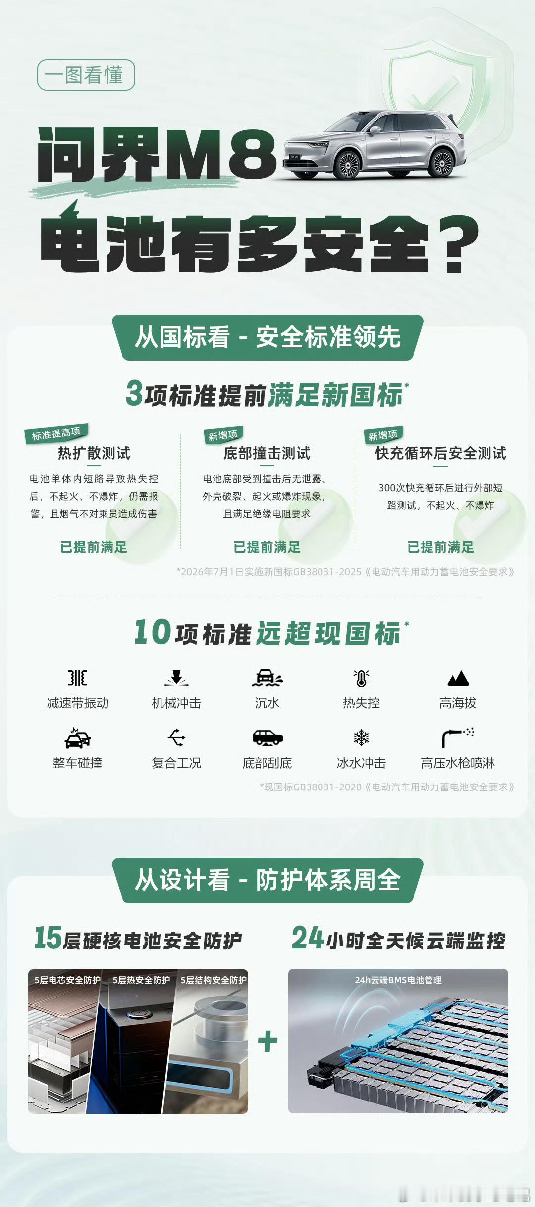 过去在讨论电池的时候，价格和安全总是被某些群体带偏，宁德时代的电池成本高，三元锂