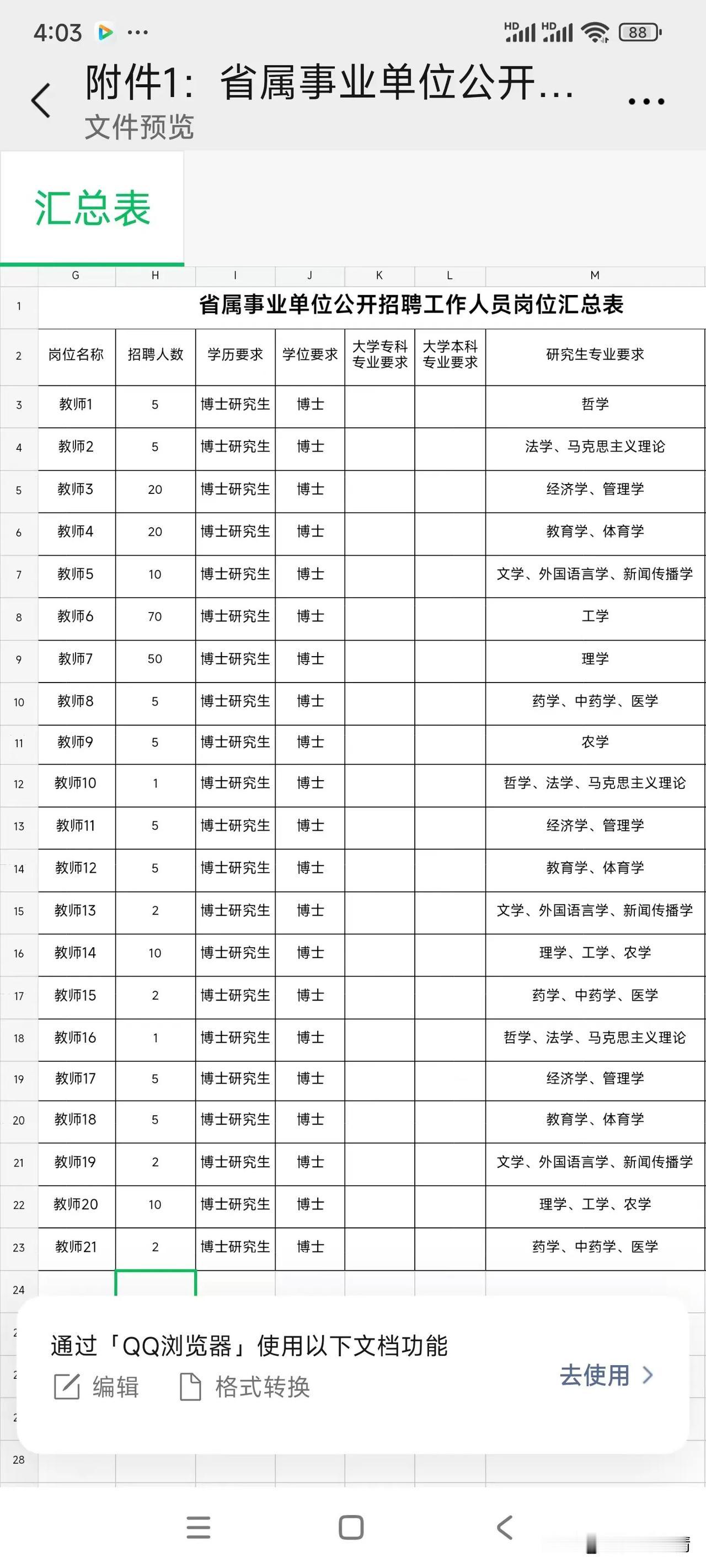 人工智能专业是当下热门专业，因而有越来越多考生希望高考后能报考这个专业，但不是所