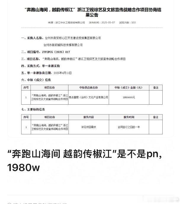 曝跑男台州宣传费1980万近日，浙江台州为《奔跑吧》节目支付1980万元宣传