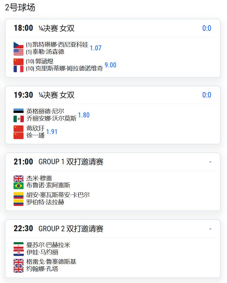 2026温布尔登网球锦标赛，女双四分之一决赛，郭涵煜/梅拉德诺维奇将与头号种子西