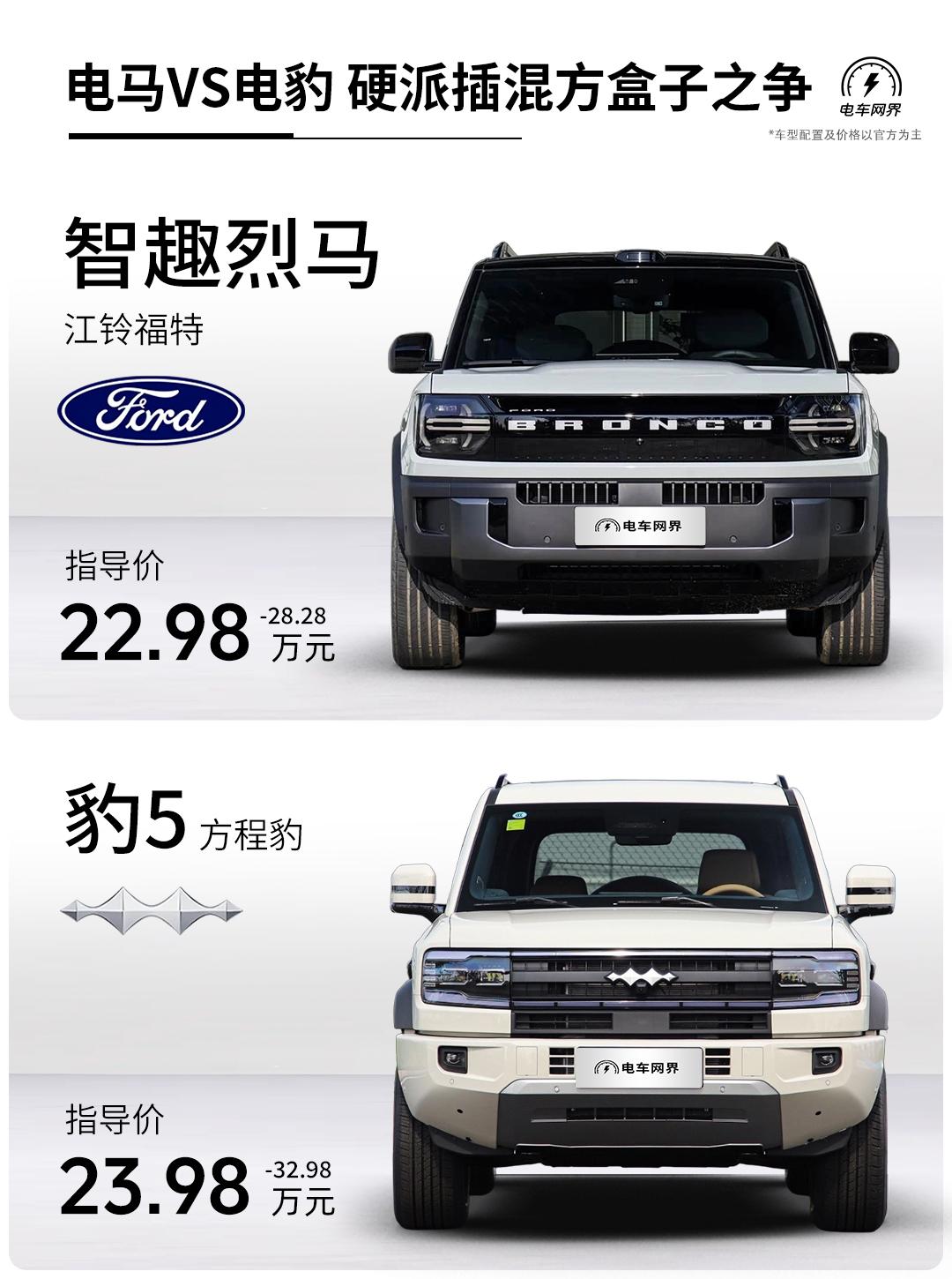 福特智趣烈马上市，价格22.98万-28.28万。提供增程和纯电版可选，它和同价