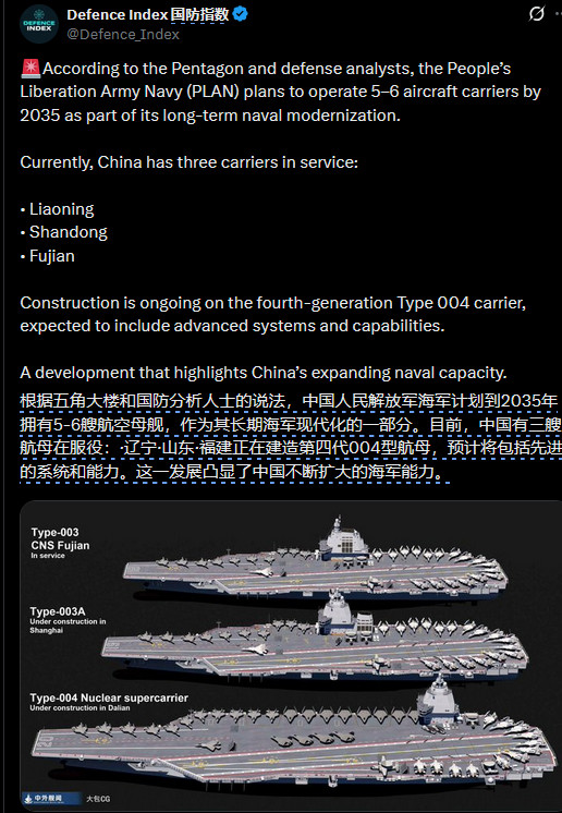 外国网友预测004航母吨位超过10万吨，很可能比福特号航母还大！而且早前美军预测