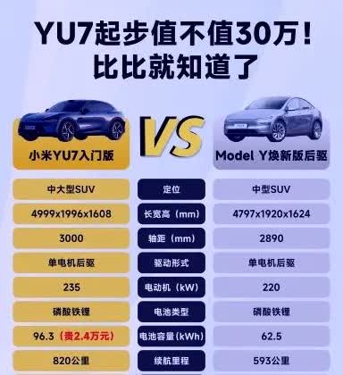 本以为雷军把3nm的玄戒亮出来已经是大招但是这两年新能源市场的变化更是翻天覆
