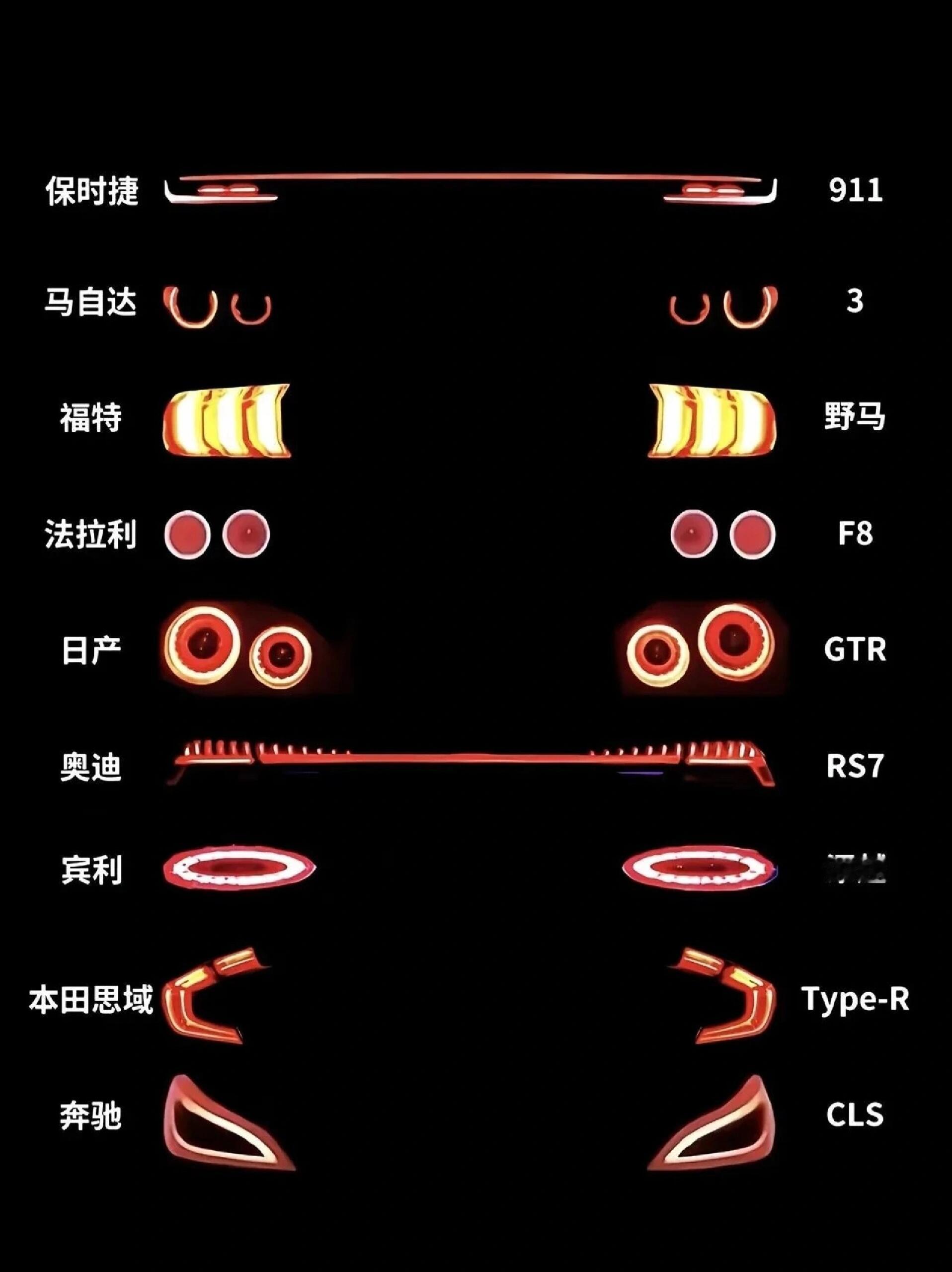 新能源汽车的贯穿式尾灯，你喜欢哪一款？新能源汽车的贯穿式尾灯，感觉越来越千篇一律