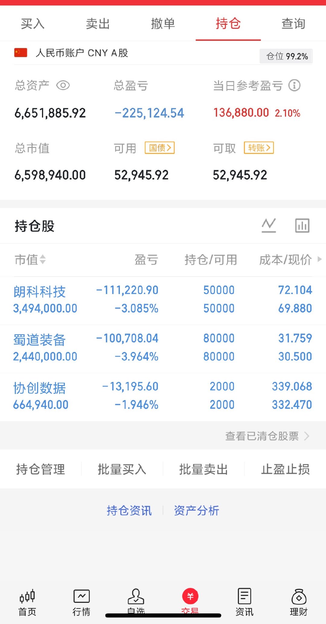 一周又结束了，静等花开