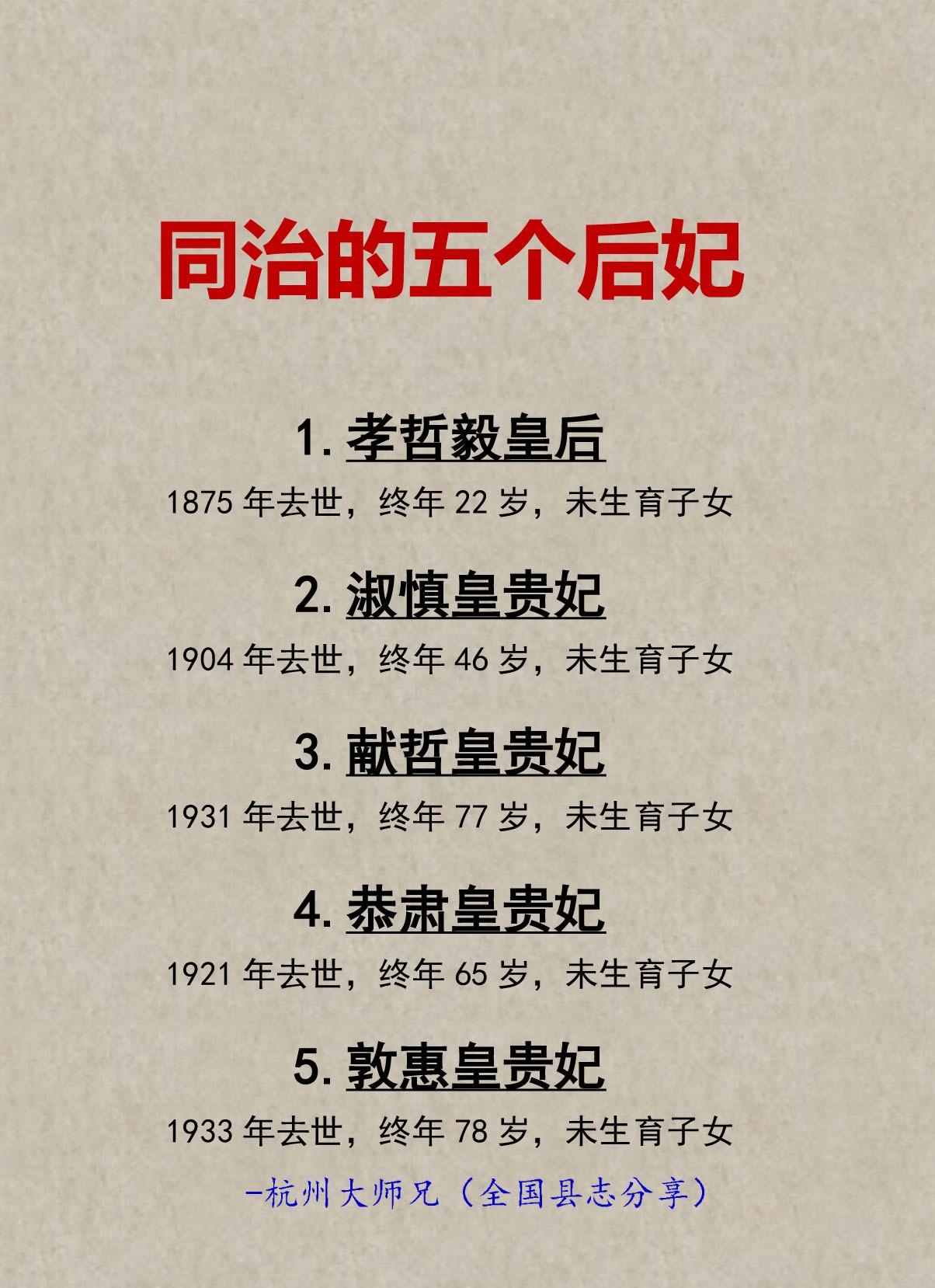 清朝同治皇帝的五个后妃