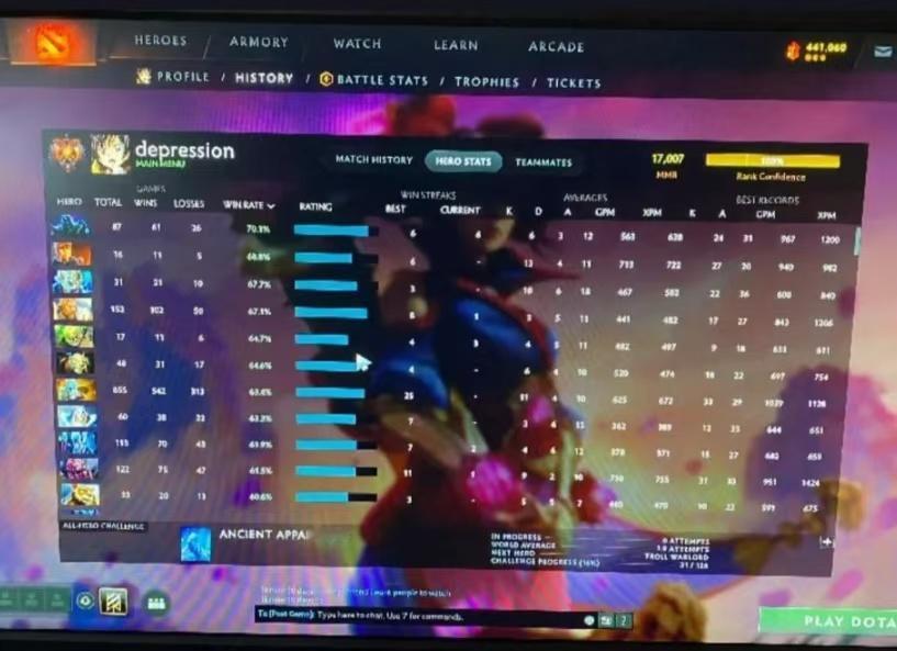 Aurora一号位Nightfall的天梯分在近日突破了17000大关，据统计他