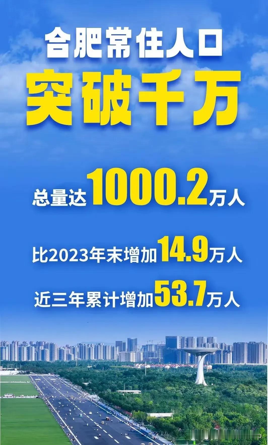 合肥迈入人口千万级大城市行列。合肥前不久落选了国家特大城市，据说主要原因是人口