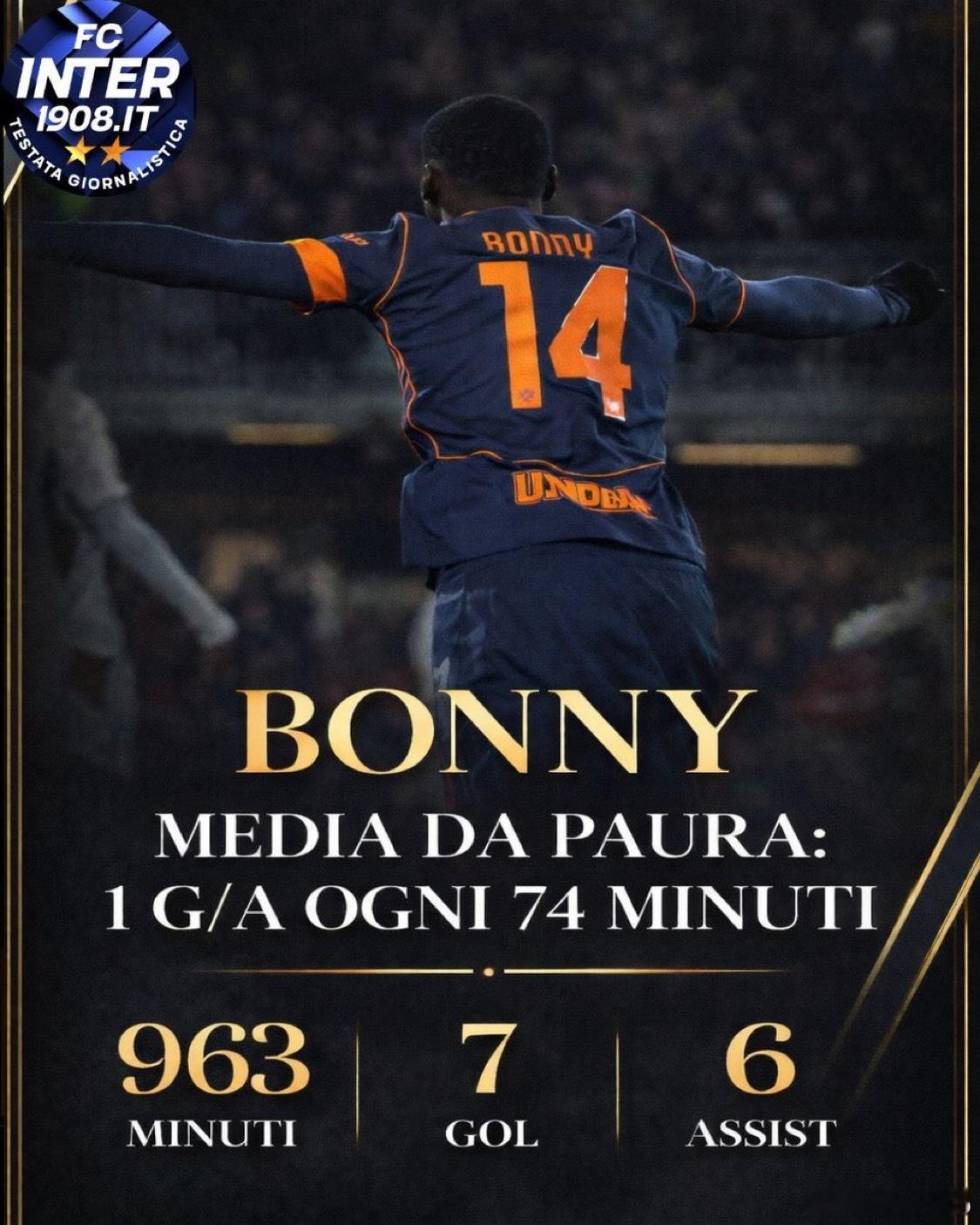 博尼加盟国米后的第一个赛季表现令人印象深刻国际米兰2比1都灵冬奥会热点现场已经