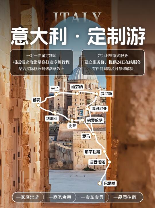 意大利私人定制游保姆级攻略✅刷到就是赚到
