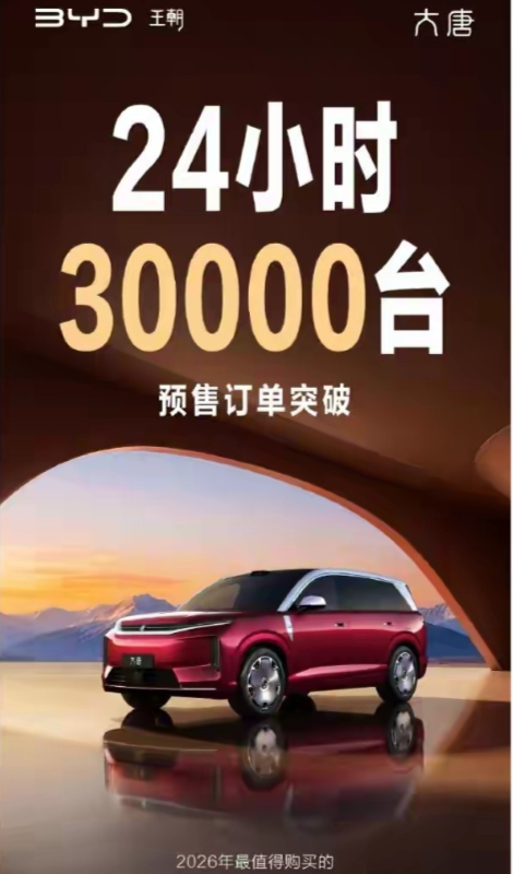 不管你相不相信！未来中国汽车市场将会发生的几件大事情！