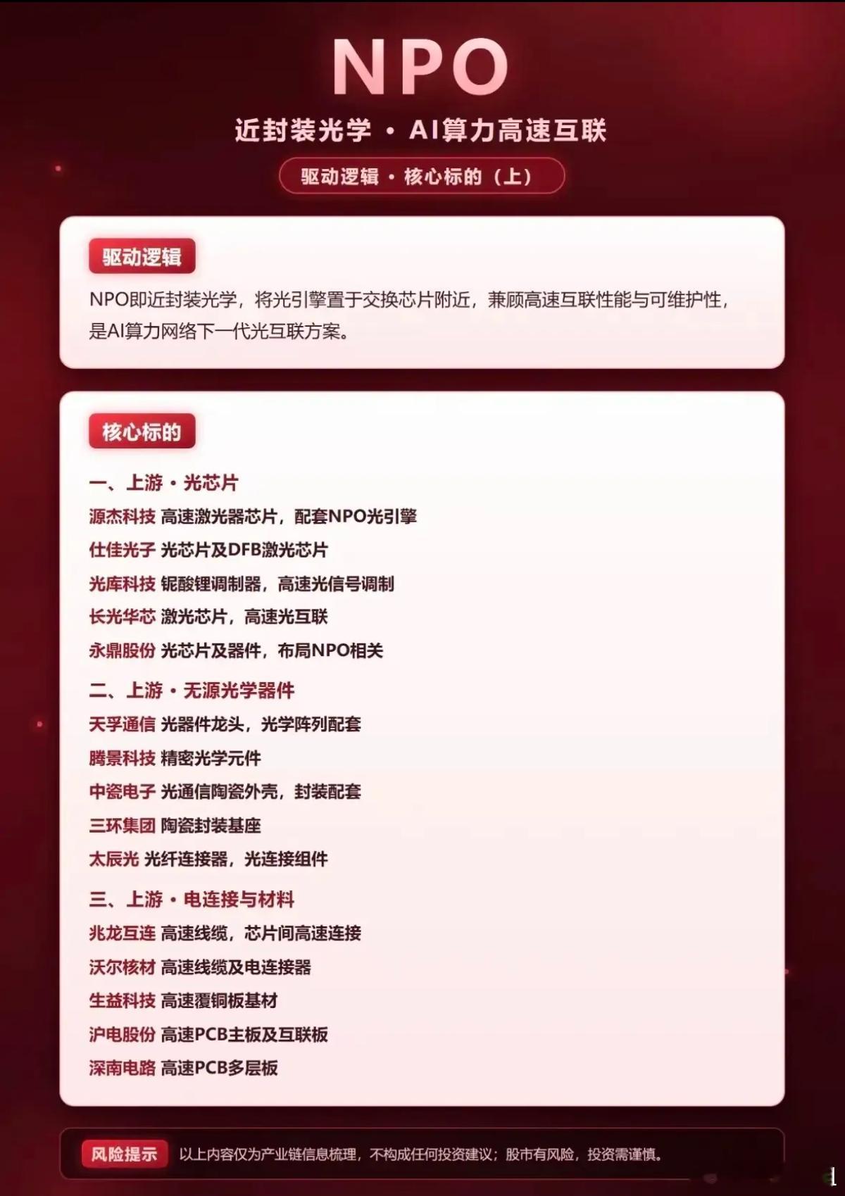 算力下一代革命！NPO近封装光学全景梳理｜接替传统光模块的新主线AI大模型算力需求持续爆炸，传统光模