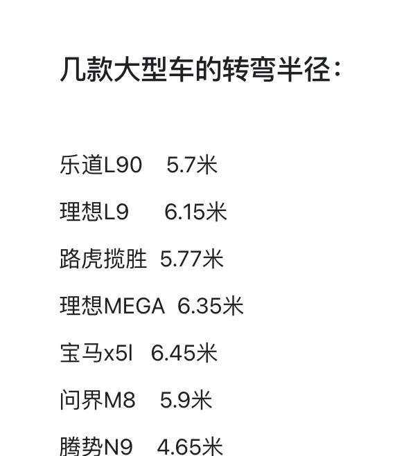 乐道L90的转弯半径是什么水平？乐道L90轴距是3110mm，比很多5米2多的