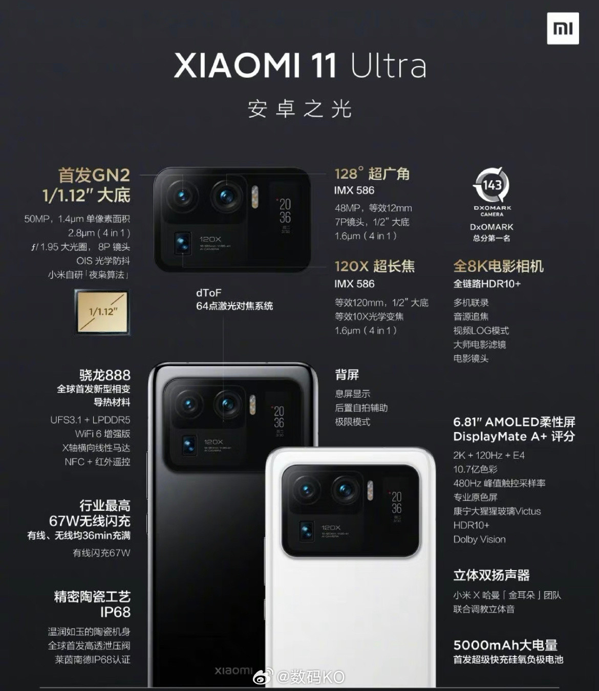 小米16回顾下小米11Ultra安卓之光，省的到时候有人说小米16抄袭之类的话。