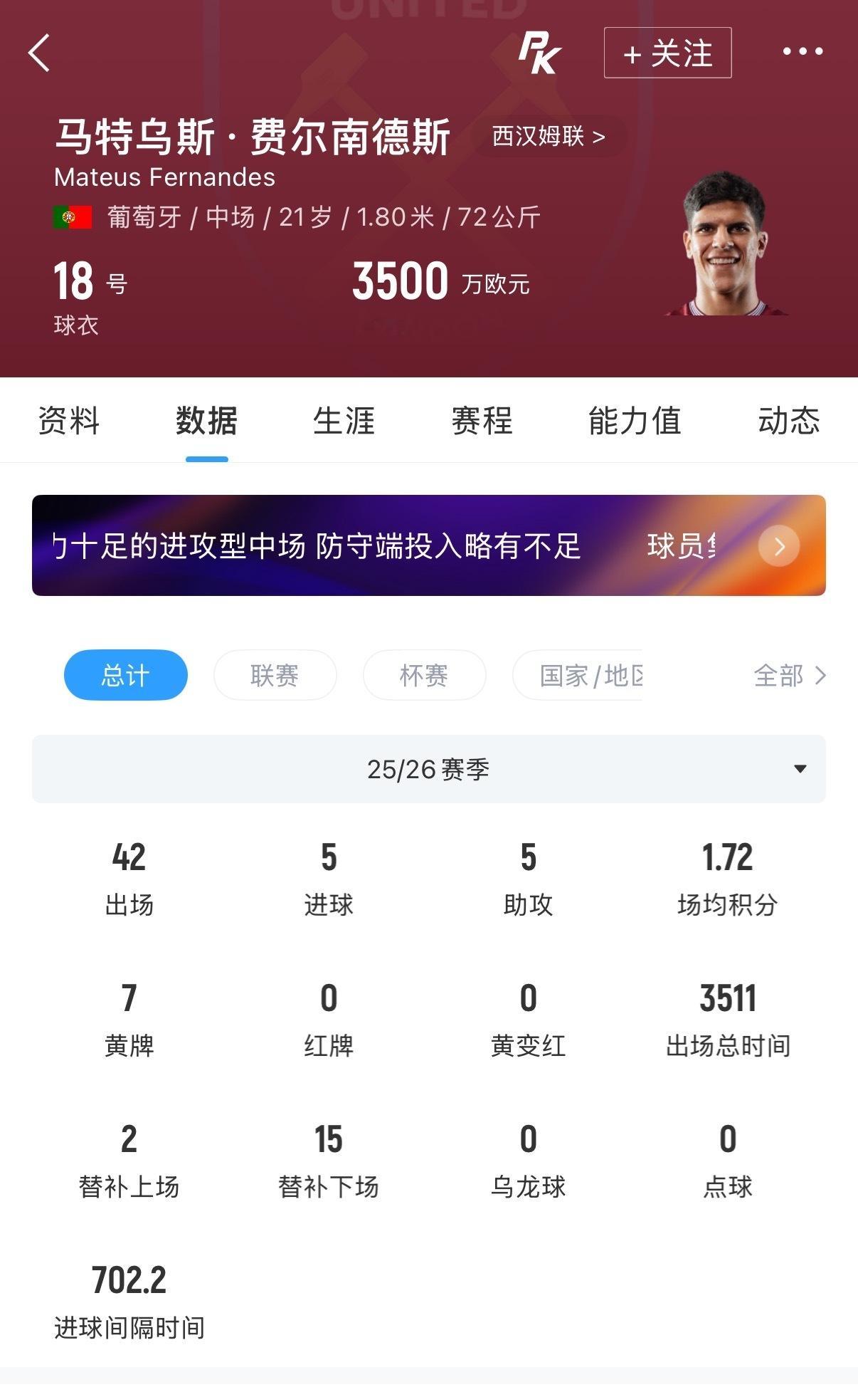 06月02日据英媒talkSPORT报道，曼联不太可能为西汉姆联中场马特乌斯