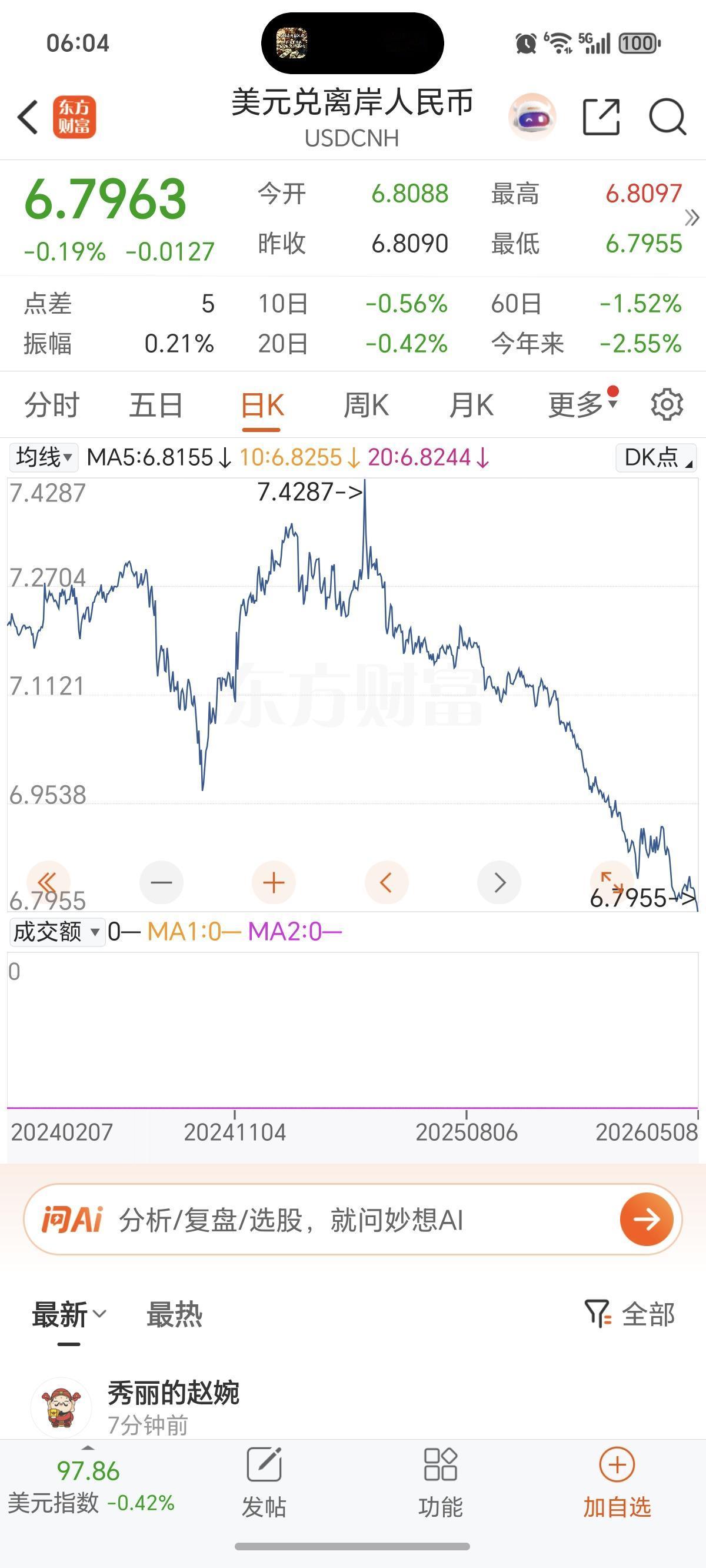 惊爆！人民币升值，创3年来新高！离岸人民币对美元升破6.8！5月8日，离岸