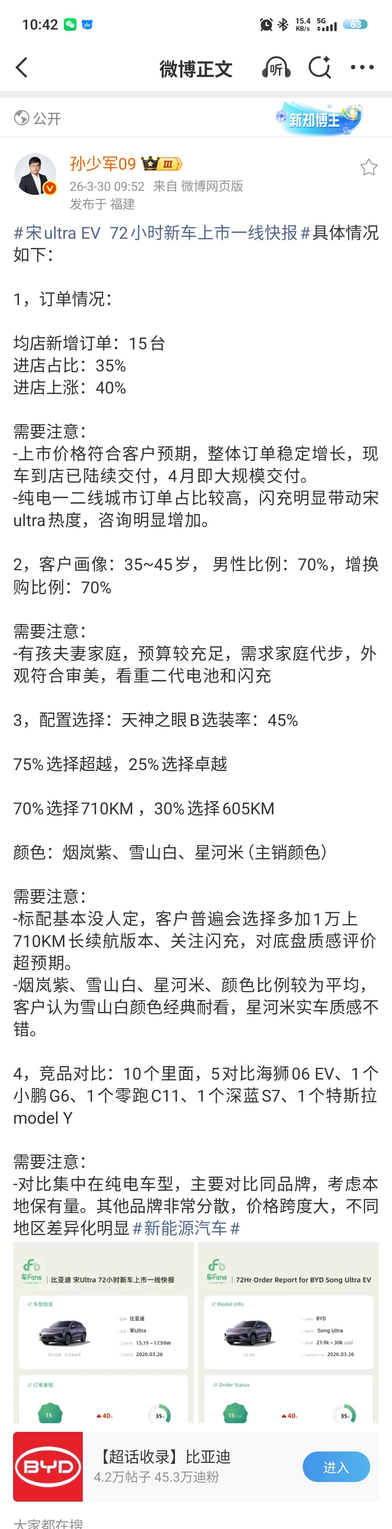 孙少军公布了比亚迪宋UltraEV的72小时新车销售快报，通过数据来看，网络口