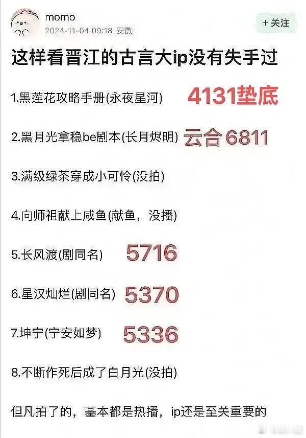 🐟晋江古言第一大ip永夜什么水平？都是近三年的作品，应该算是同期了，除了没播的