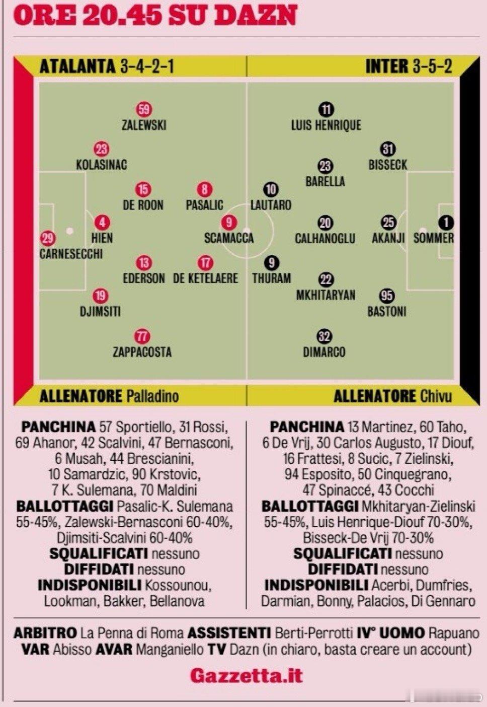 米兰体育报的最终首发预测如下意甲热点现场也是预测恩里克首发