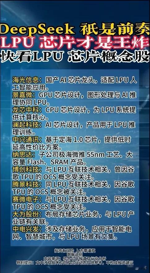 LPU芯片概念股LPU到底有多厉害，看图四的解释。这些概念股有些已经涨的