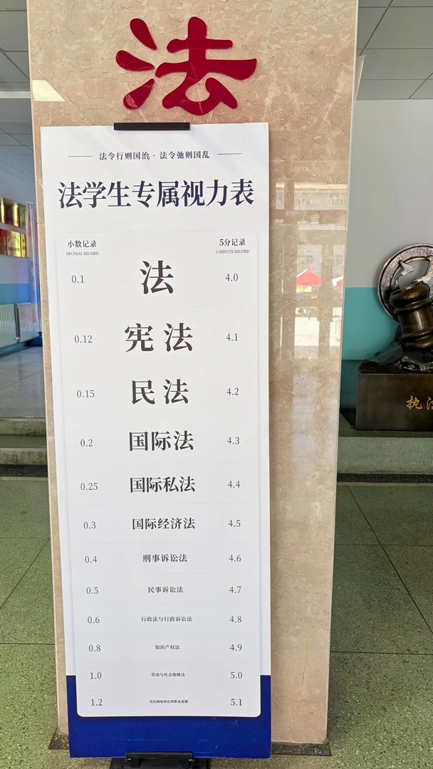 笑死！！！​​​
