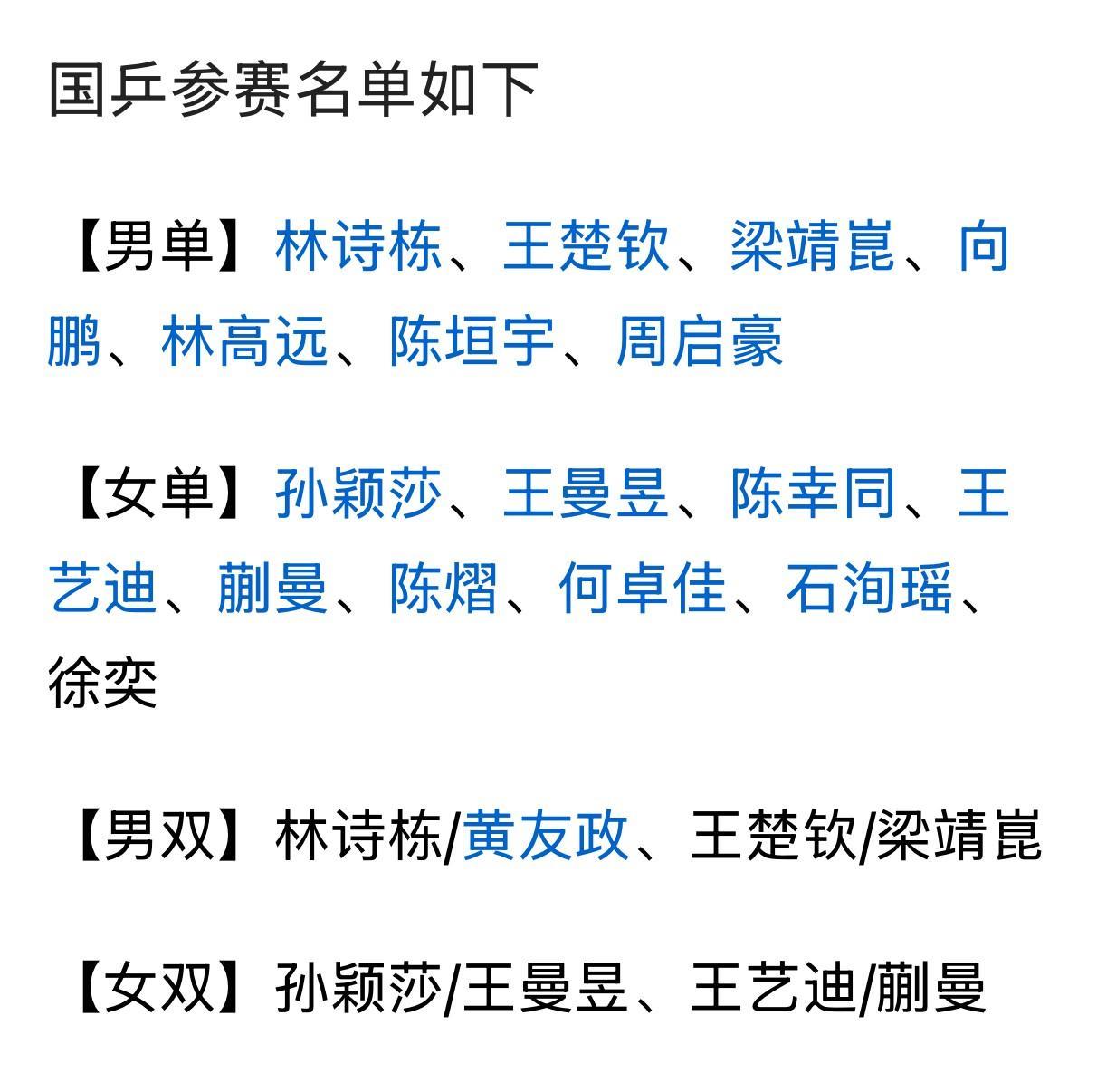 林诗栋、孙颖莎受世乒联邀请，国乒公布大满贯赛名单：栋曼组合身兼三项、女双组合最受