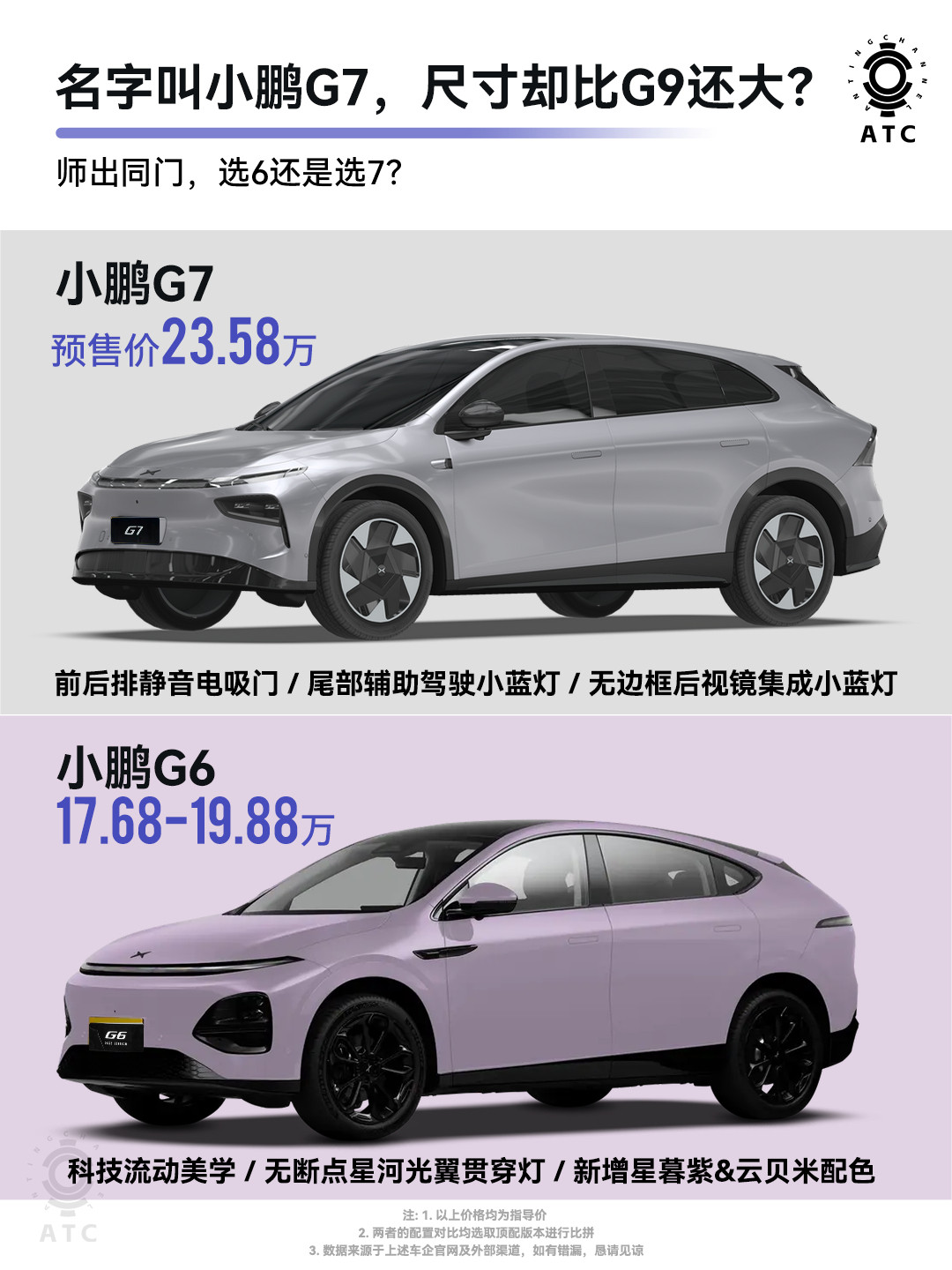 小鹏G6VSG7，极限二选一！关于小鹏G6跟G7怎么选这个问题，其实也没啥好