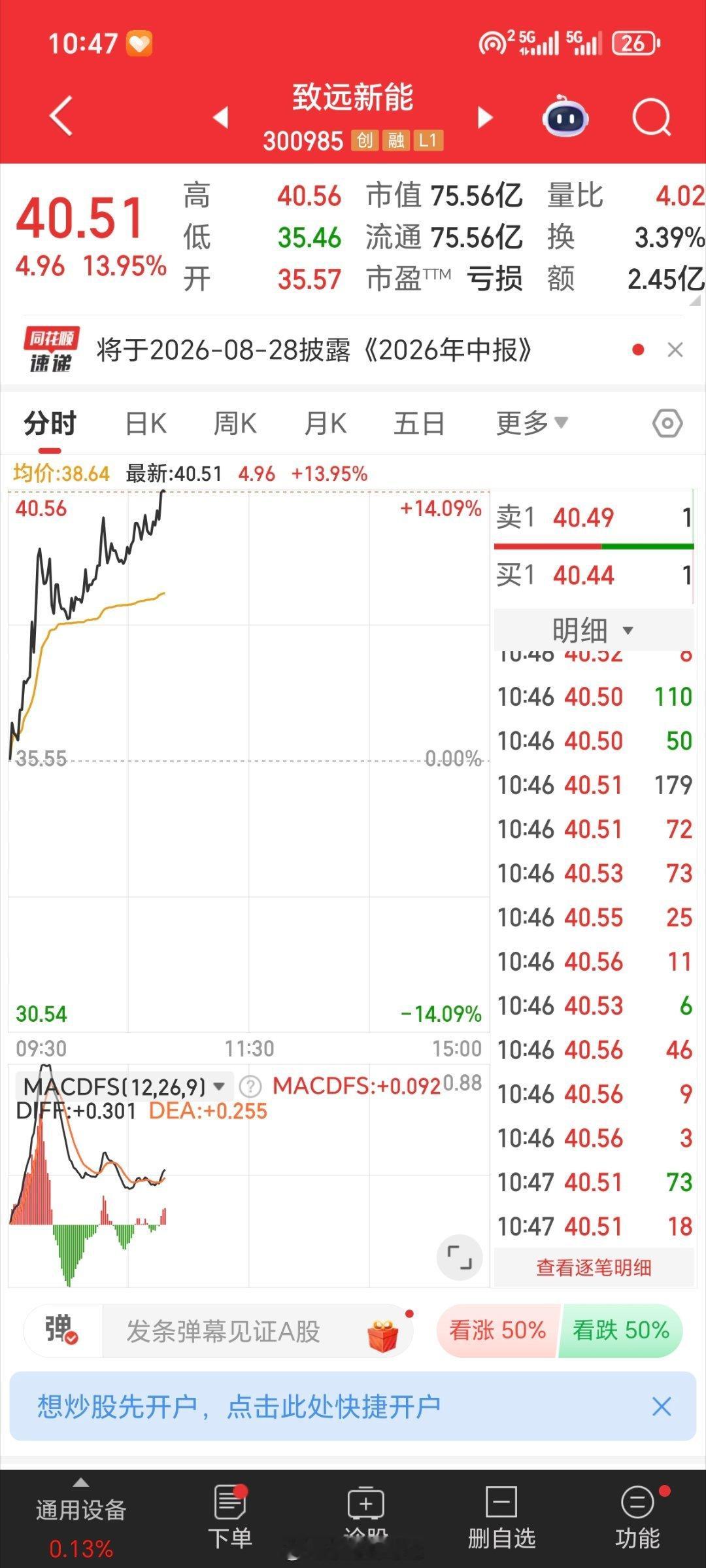 还在往上走，非常的nice