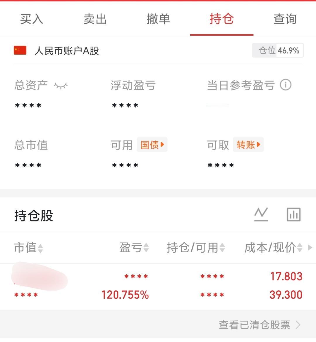 降低了一半多的仓位，主要是大盘不安稳，腾出仓位下周做滚动。