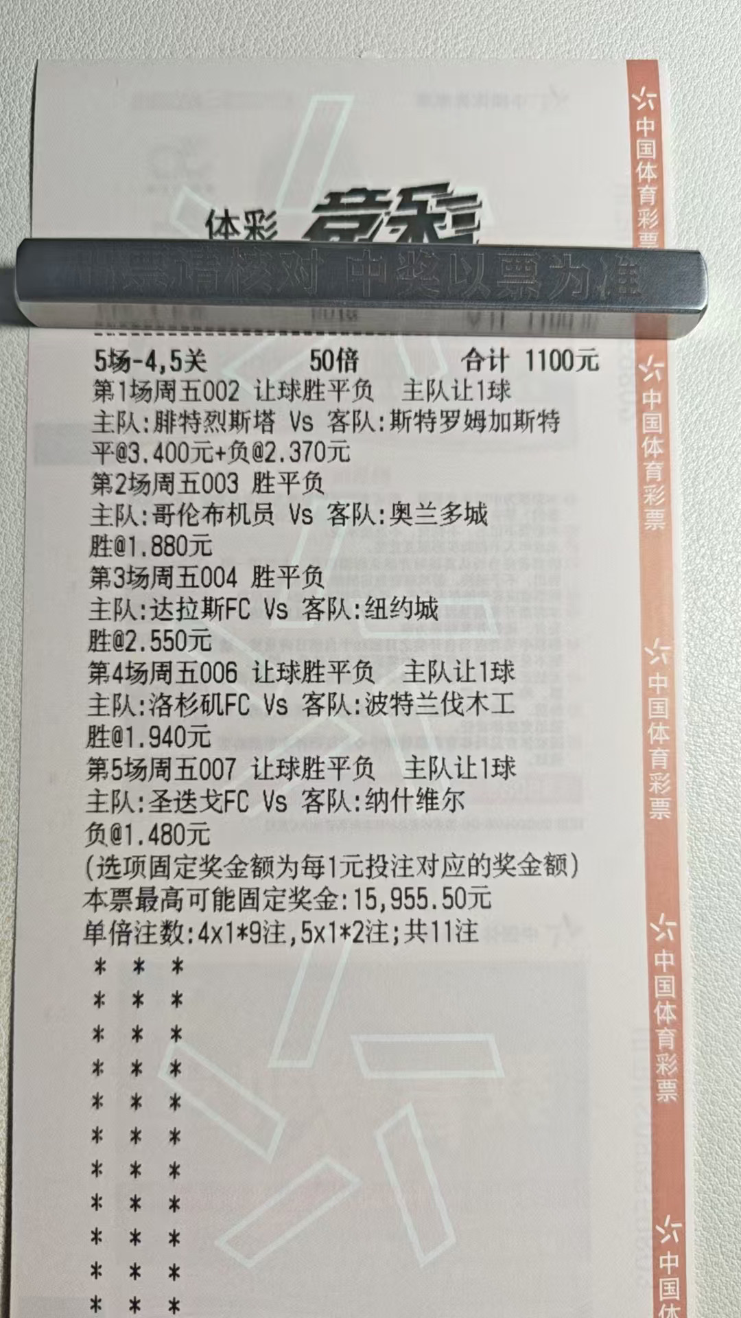 简单搞几道小菜吃一下