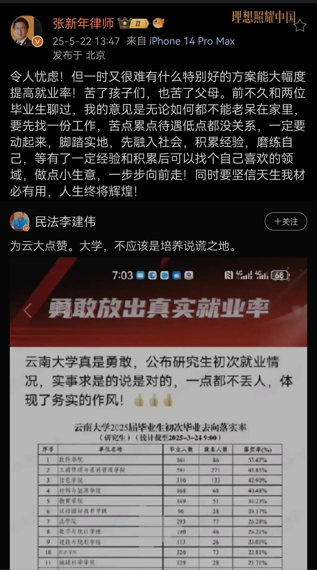赞同此观点，大学生就业先动起来，不要奢求一步到位，骑着驴找马，先干起来再说。
