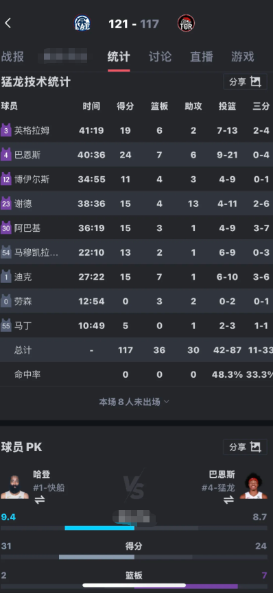 猛龙这赛季能横扫骑士，老鹰，热火绝对不是偶然这三个队共同点就是锋线防守一般，