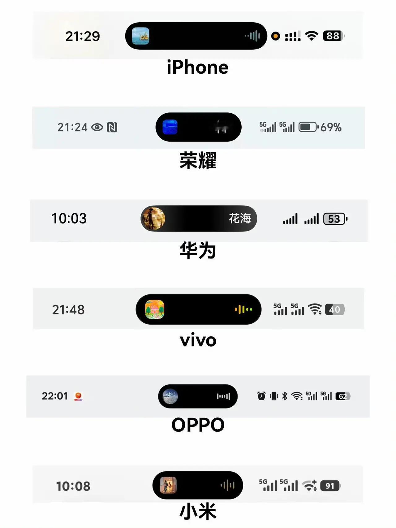 各大厂商都“上岛”了，大家觉得哪家做得好看？​​​