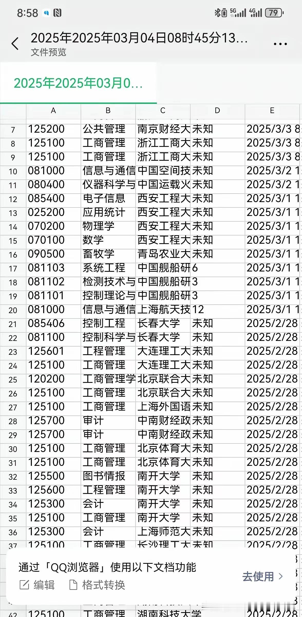 考研调剂早下手，2025年研究生考试03月04日最新调剂信息参考。如果觉得自己进