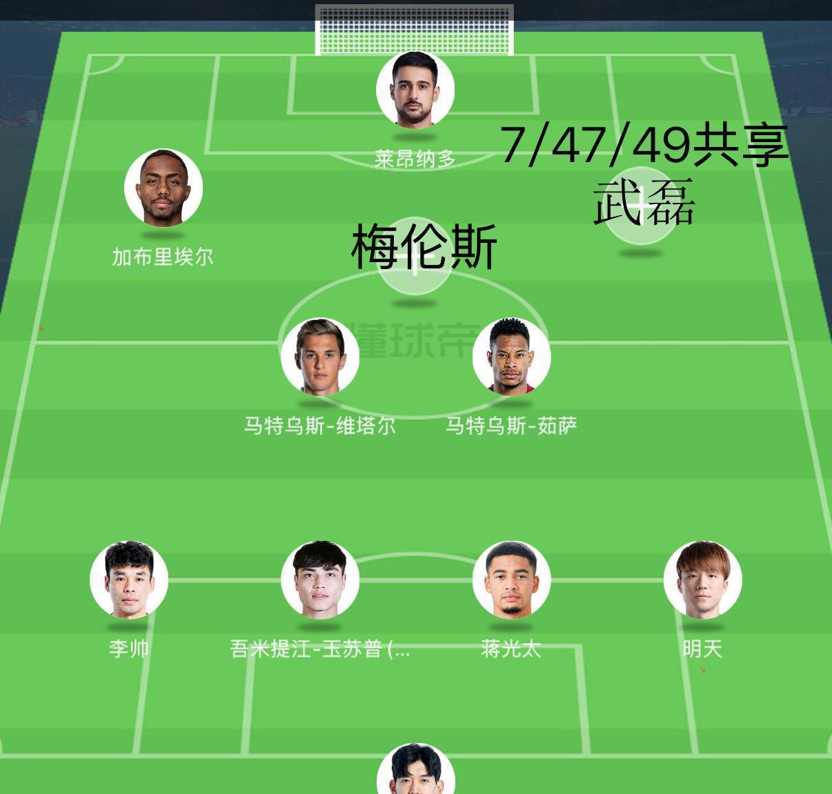 上港签下梅伦多之后，这套主力阵容能够争冠吗？要是边后卫再来一个就更好了。现在上