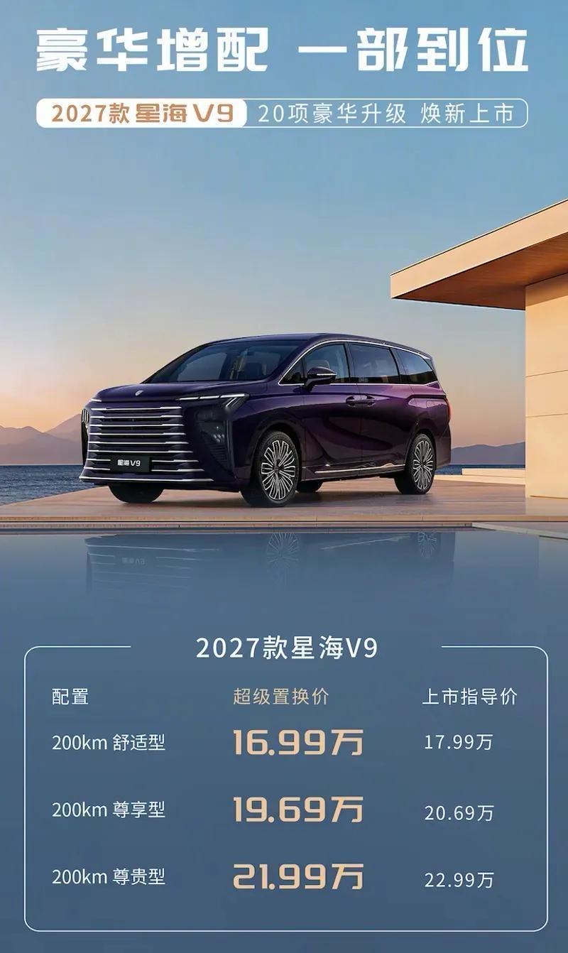 专家预测，未来5年比较吃香的专业有：1.电气工程及其自动化是2026年热度最