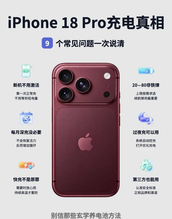 新机不用激活！iPhone18Pro充电的9个真相新iPhone一定要用到20