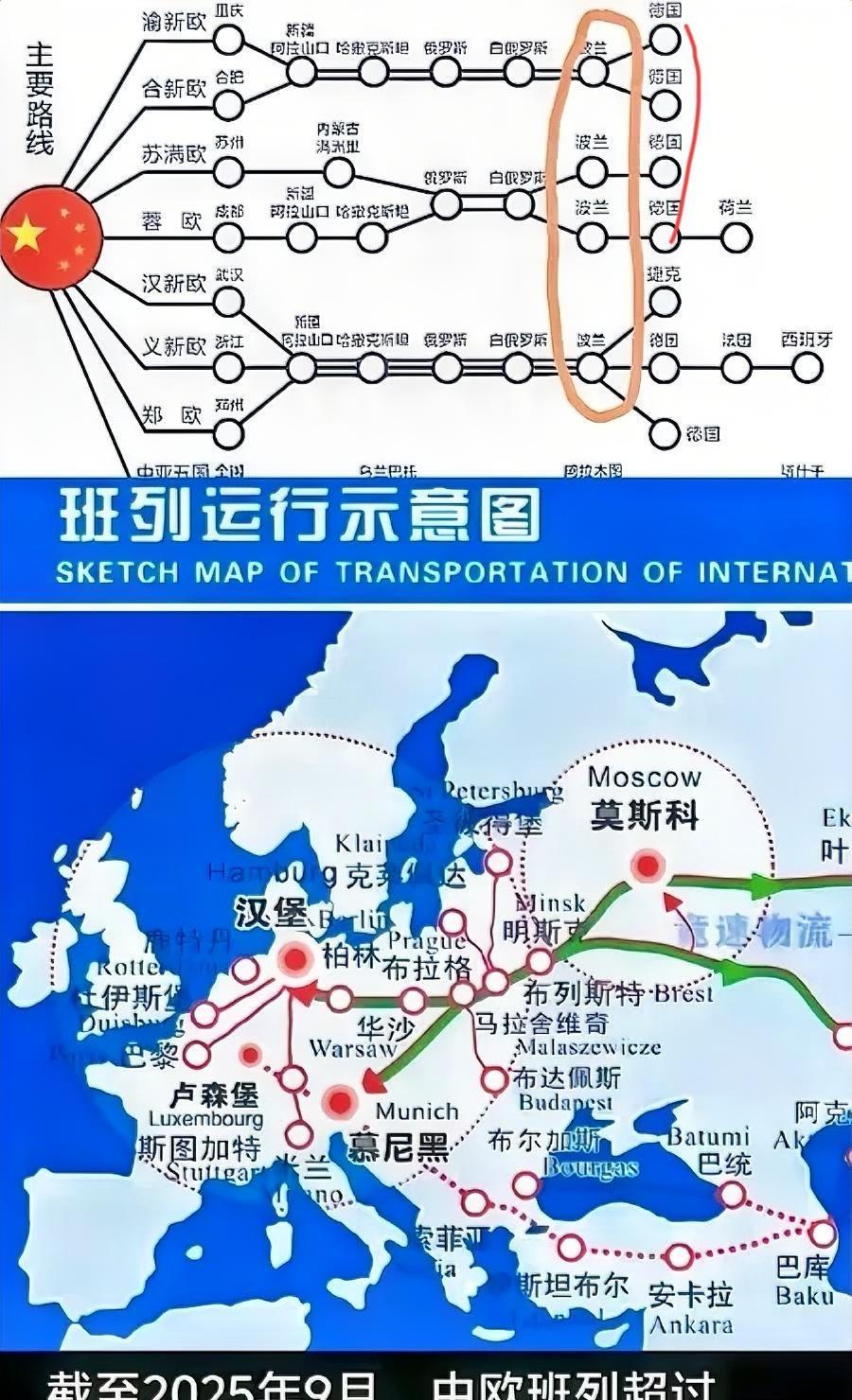 中欧班列涉及数千亿贸易额！我认为，中东国家狠狠打以色列，往亖里把他打到痛，一直打