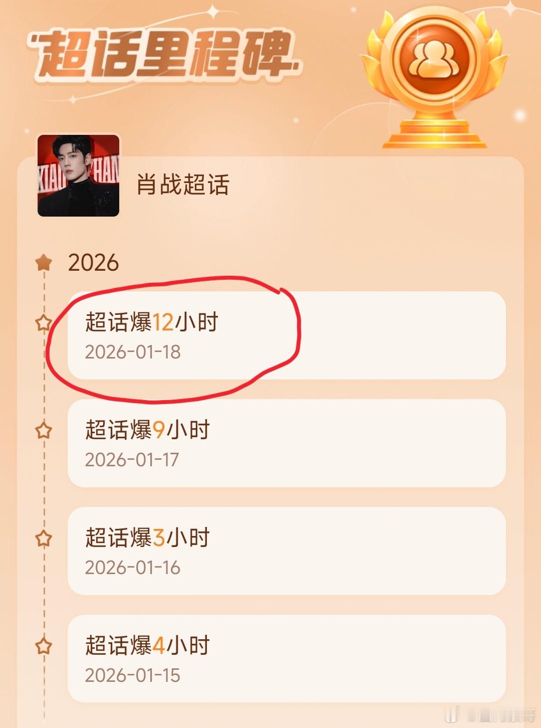 肖战超话1月18日连爆12个小时，并且签到高达将近91w人，是不是又创内娱记录啦