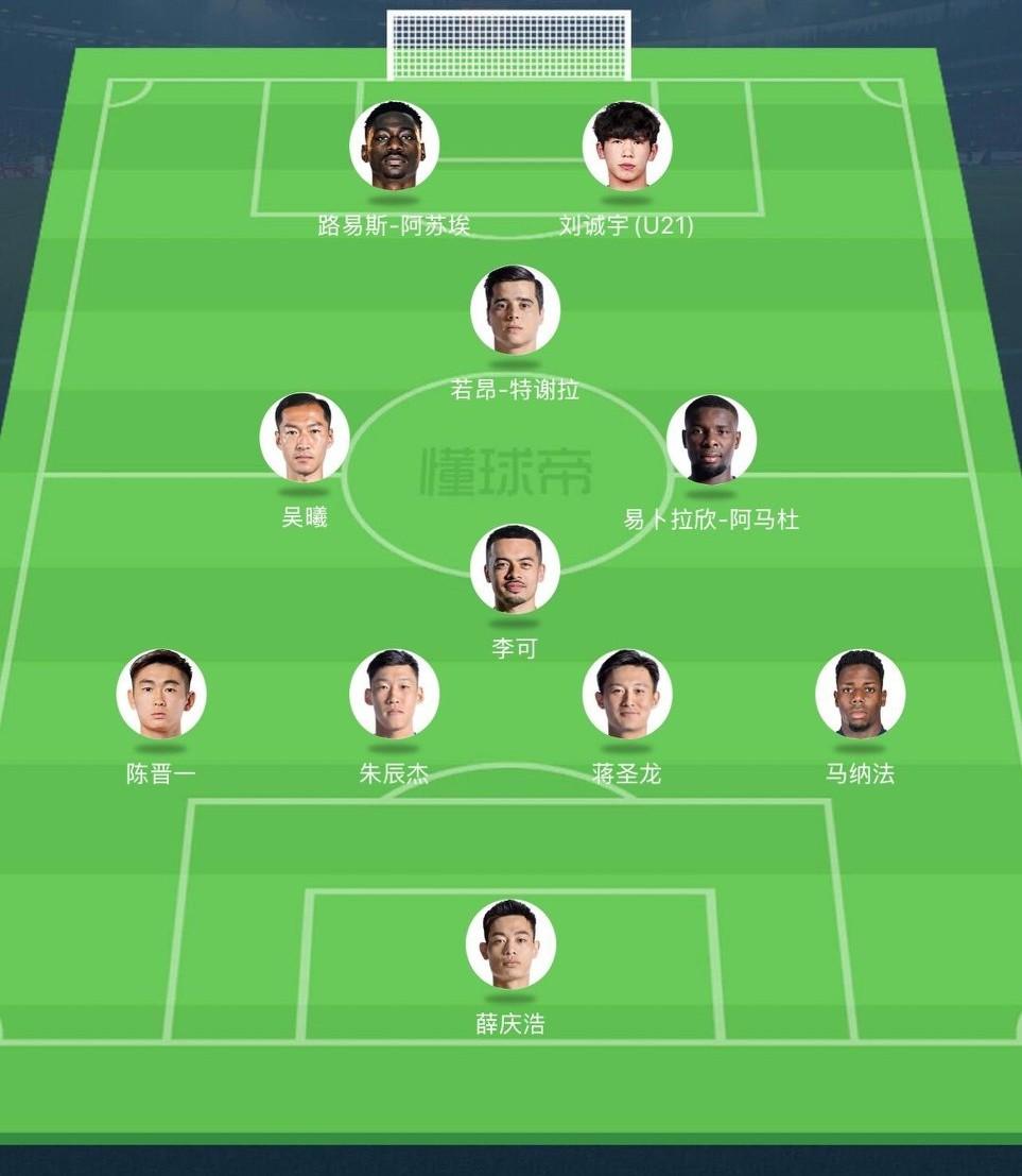 斯卢茨基：吴曦、李可已经正常训练，会用真会限制瓦科；首发阵容浮现！中超第24轮