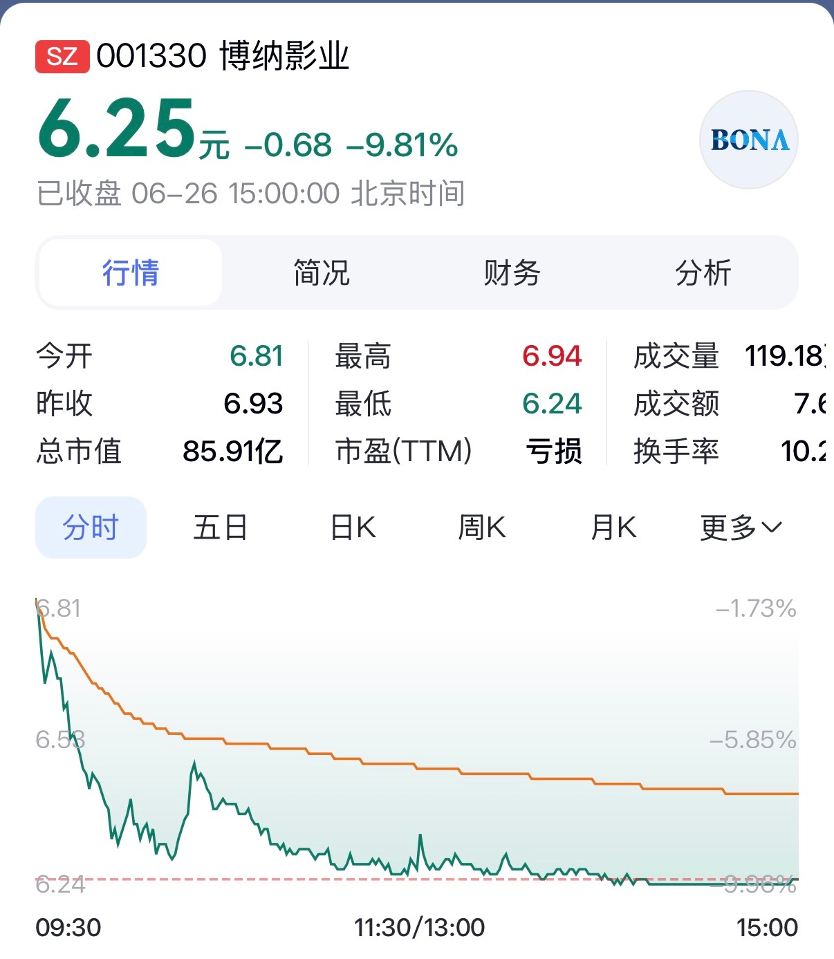 今天最开心的新闻