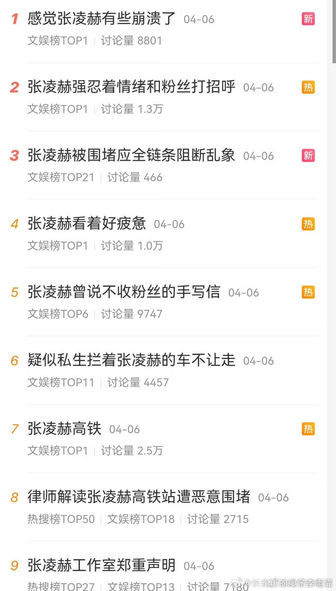 粉底液目前的营销：“徐姐，按照您的指示，已经把对家几个大粉告了，那几个货跳得