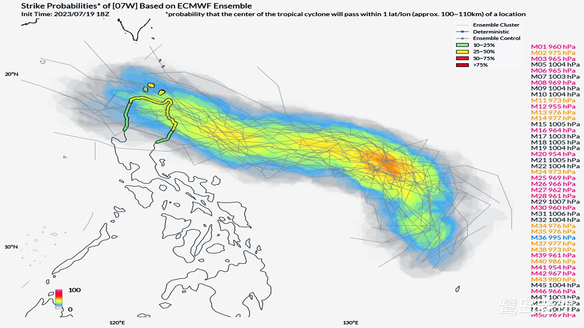 台风杜苏芮将生成,最大风力15级,再次登陆广东省